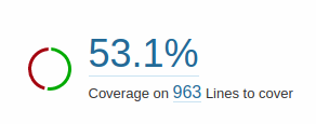 Coverage Measure