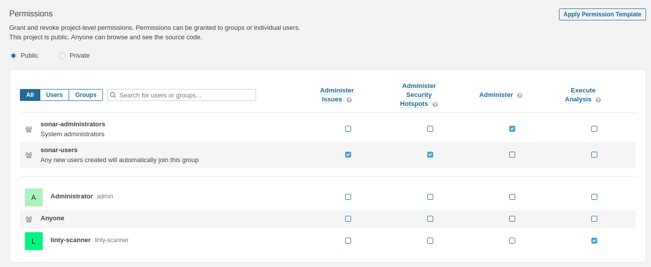 Set Permissions